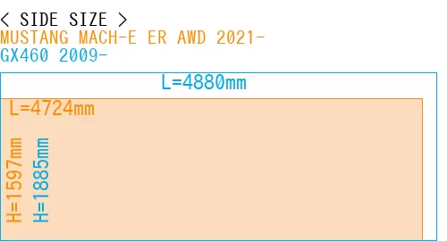 #MUSTANG MACH-E ER AWD 2021- + GX460 2009-
